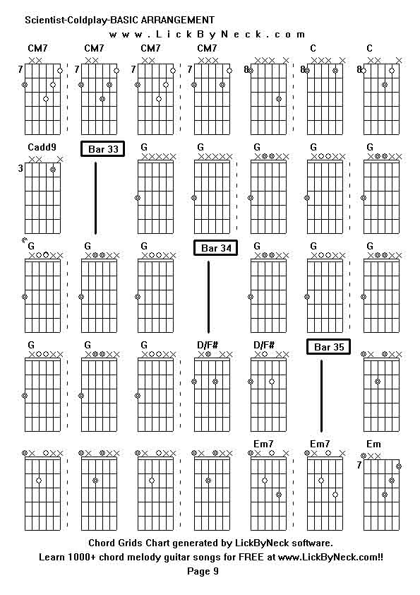 Chord Grids Chart of chord melody fingerstyle guitar song-Scientist-Coldplay-BASIC ARRANGEMENT,generated by LickByNeck software.